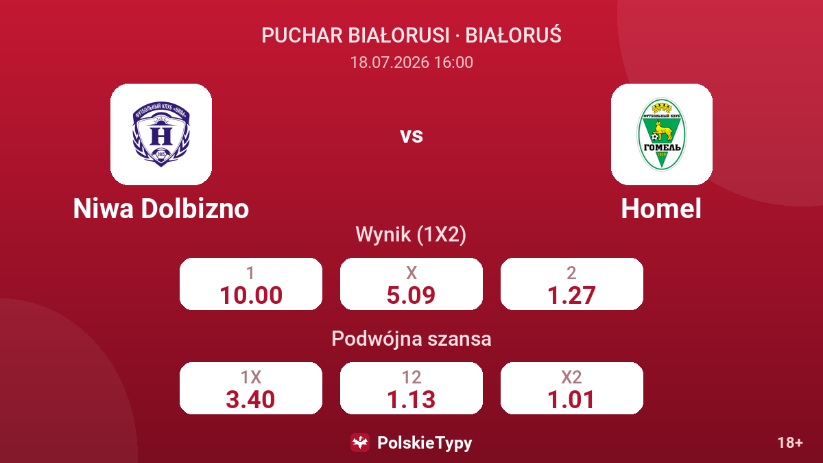 Niwa Dolbizno vs Homel — kursy