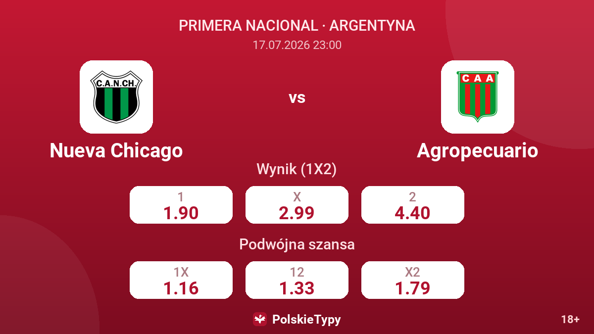 Nueva Chicago vs Agropecuario — kursy