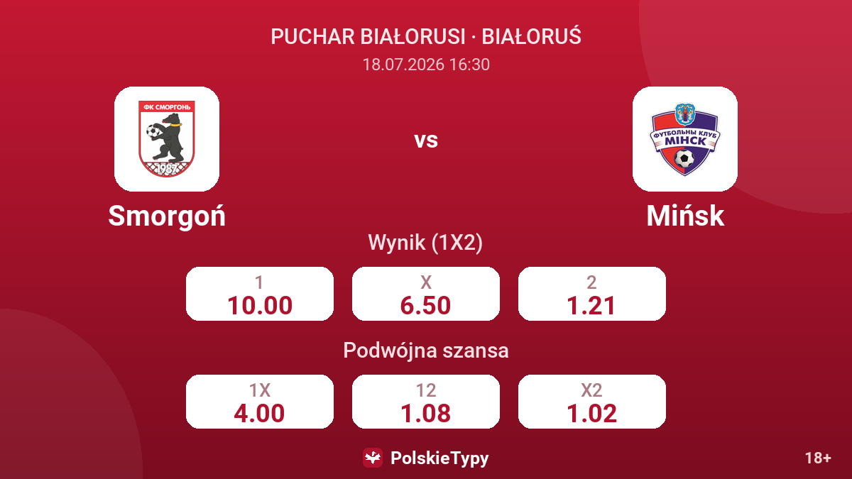 Smorgoń vs Mińsk — kursy