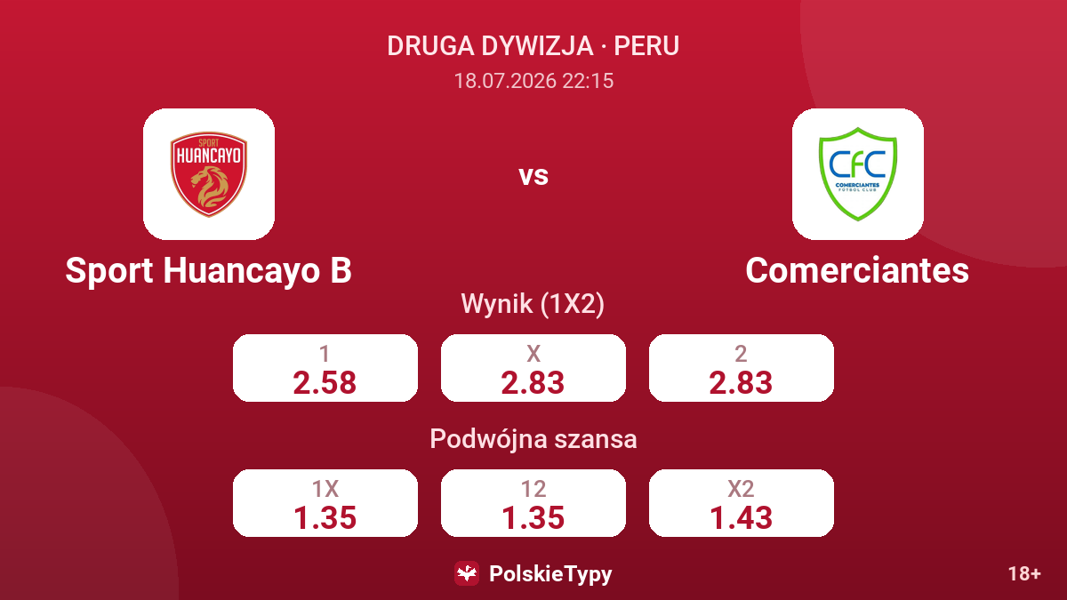 Sport Huancayo B vs Comerciantes — kursy