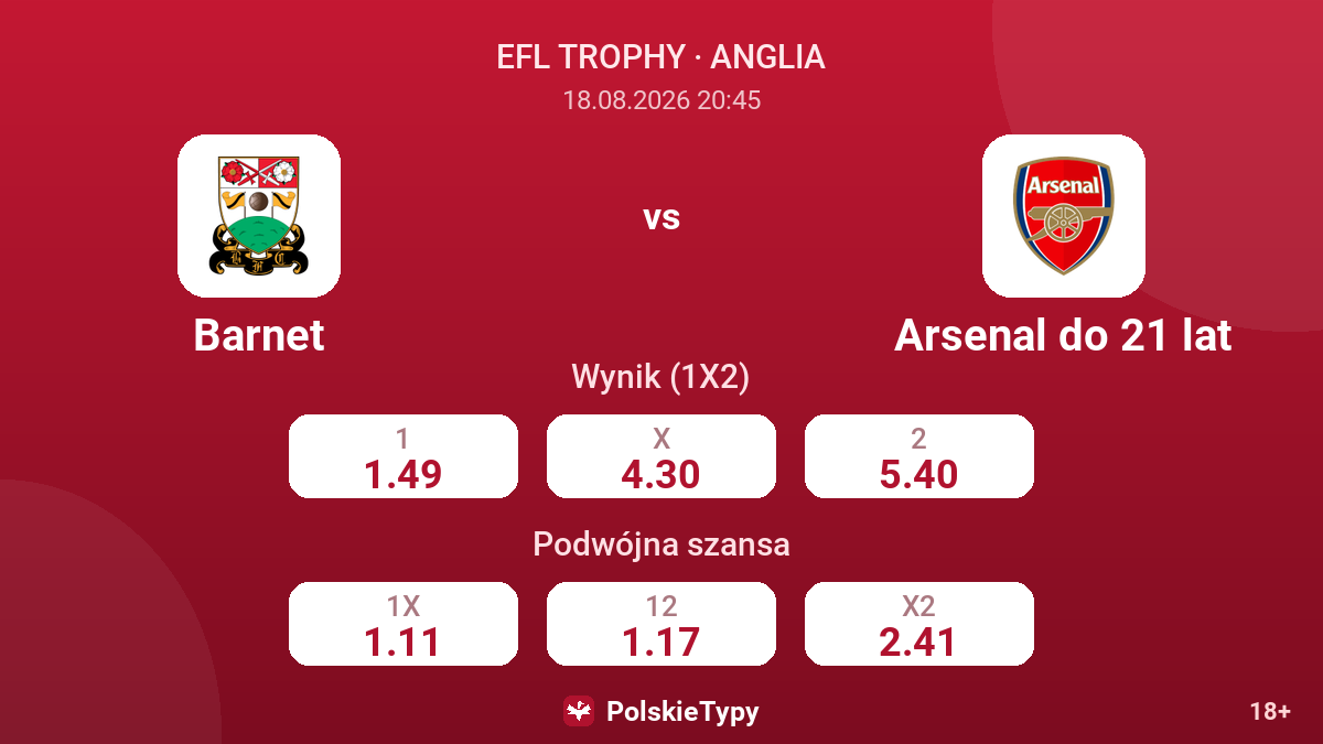 Barnet - Arsenal do 21 lat — kursy