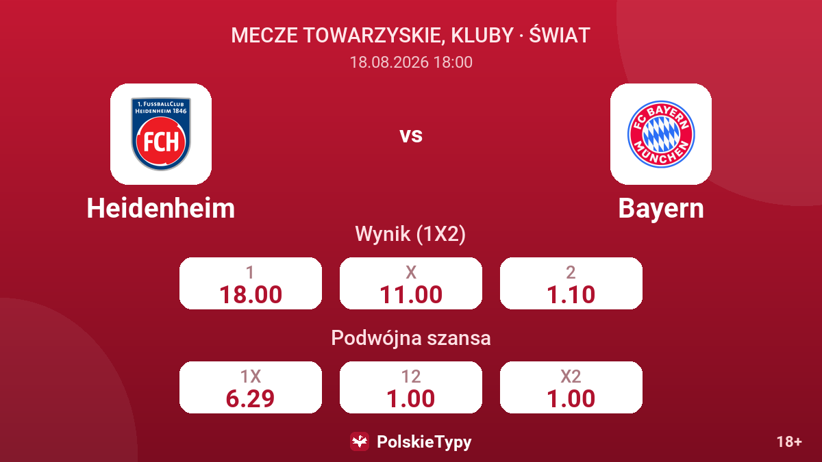 Heidenheim - Bayern — kursy