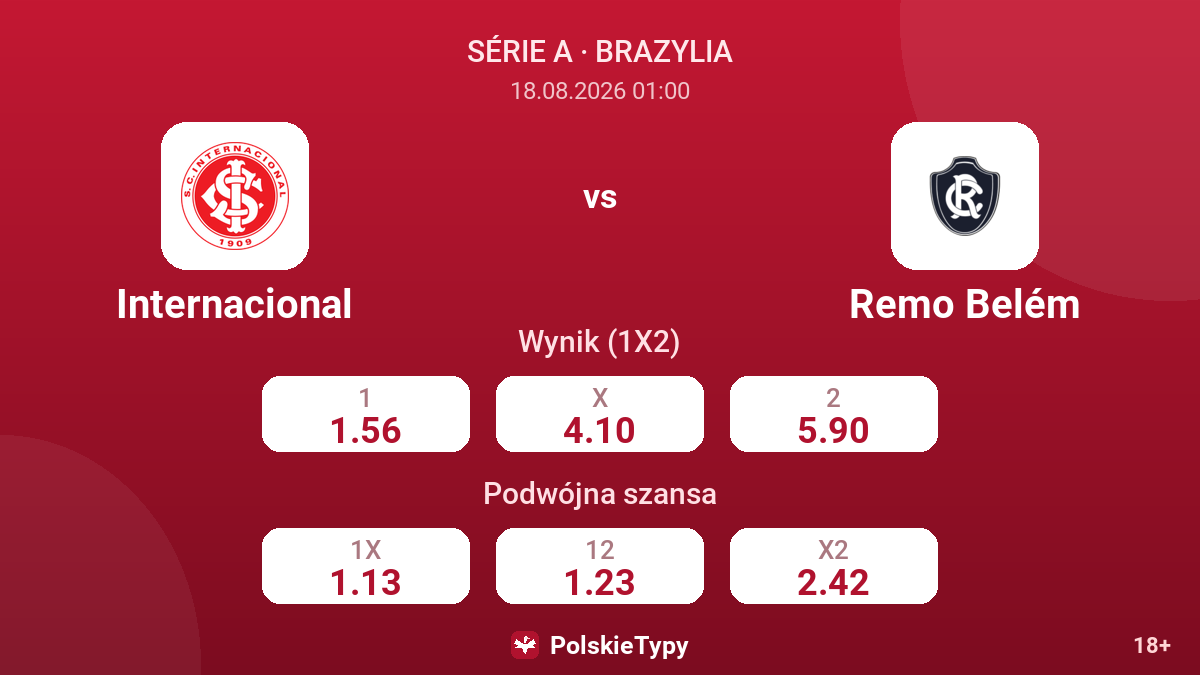 Internacional - Remo Belém — kursy
