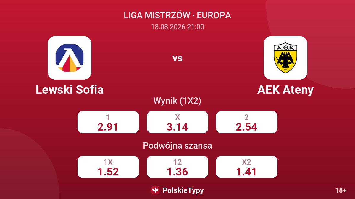 Lewski Sofia - AEK Ateny — kursy
