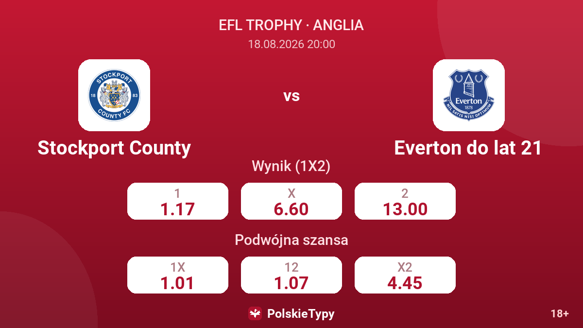Stockport County - Everton do lat 21 — kursy