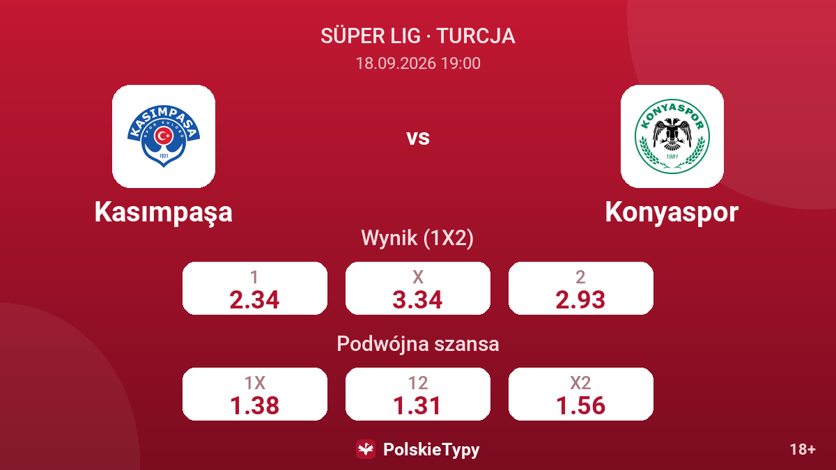 Kasımpaşa - Konyaspor — kursy