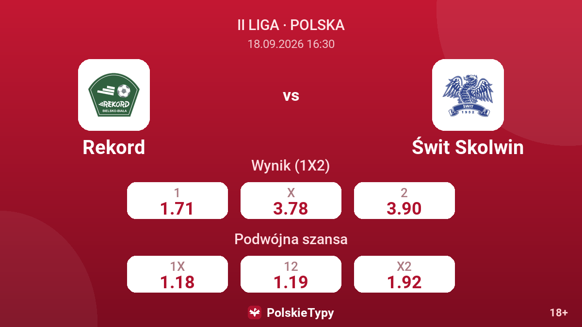 Rekord - Świt Skolwin — kursy