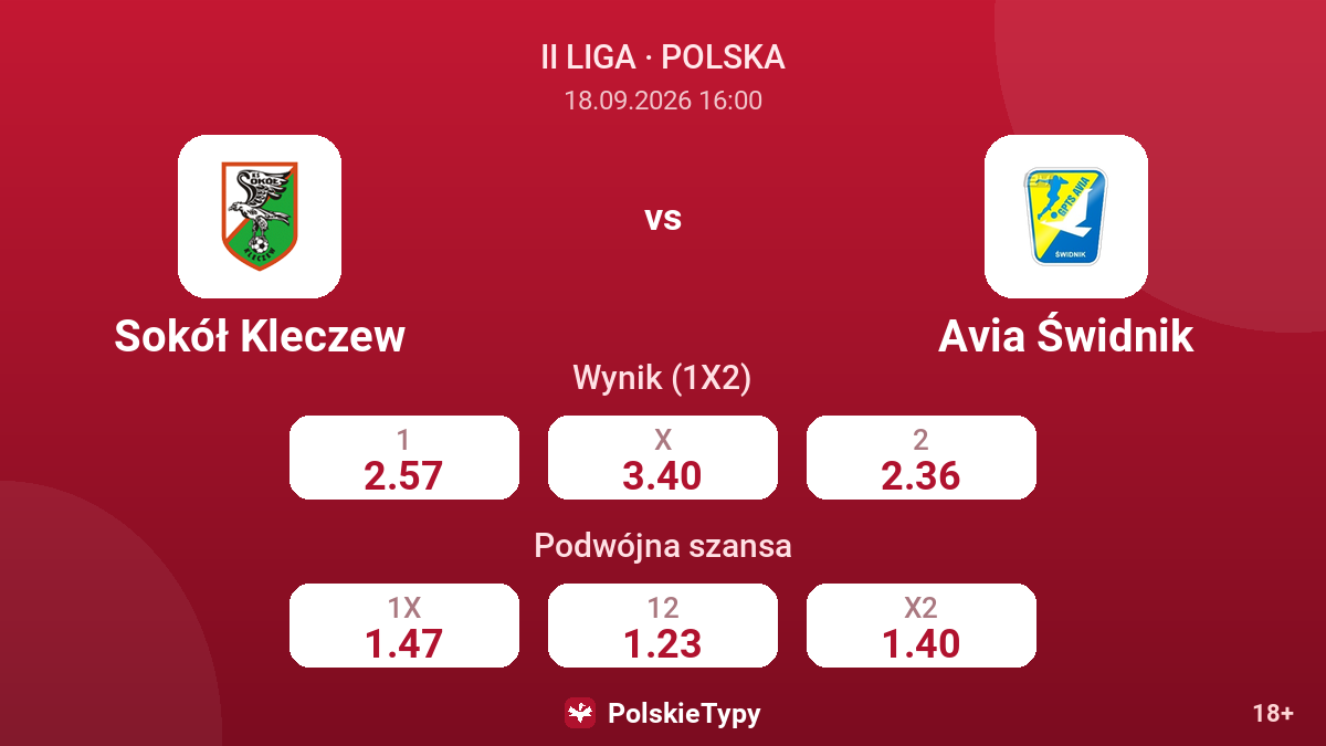 Sokół Kleczew - Avia Świdnik — kursy