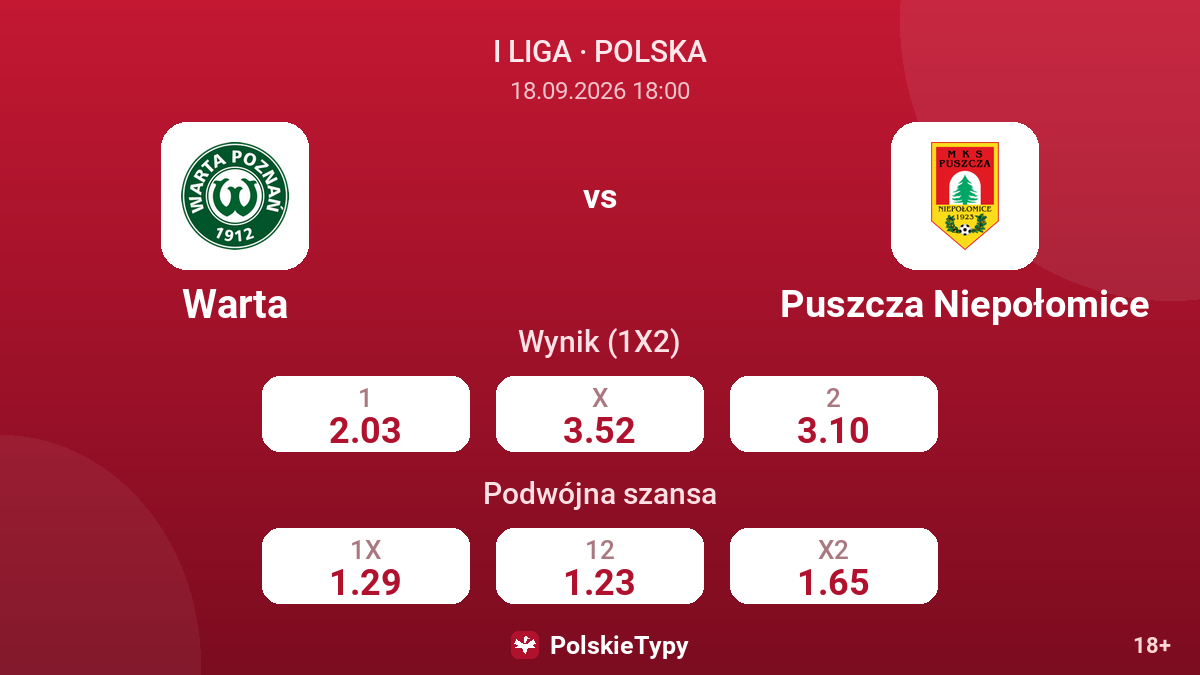 Warta - Puszcza Niepołomice — kursy