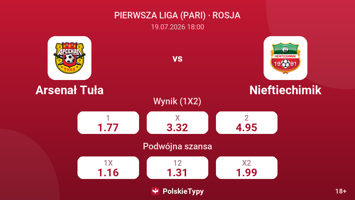 Arsenał Tuła vs Nieftiechimik — kursy