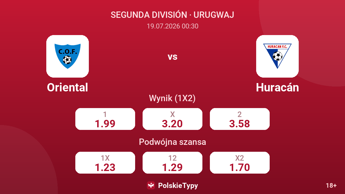 Oriental vs Huracán — kursy