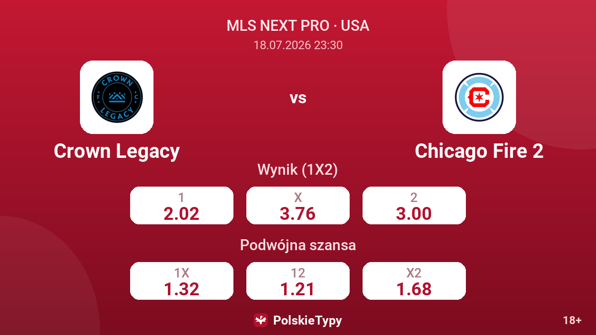 Crown Legacy vs Chicago Fire 2 — kursy