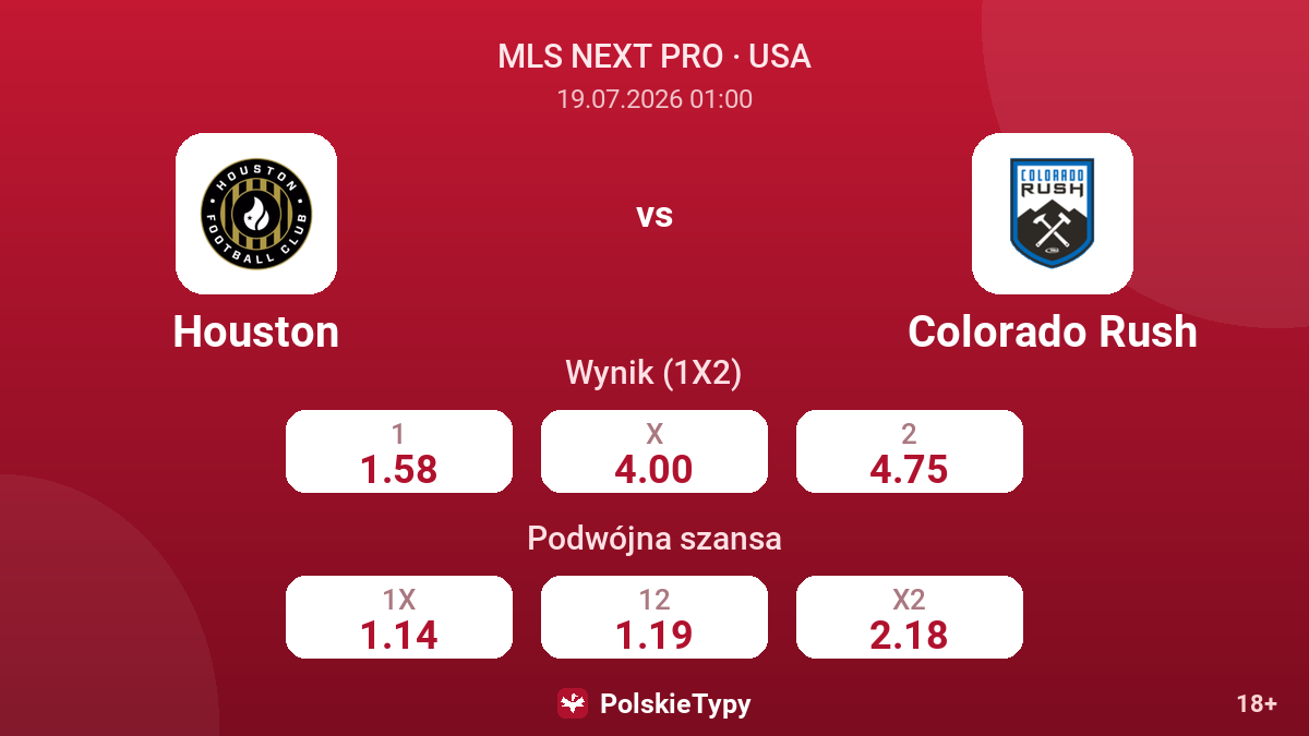 Houston vs Colorado Rush — kursy