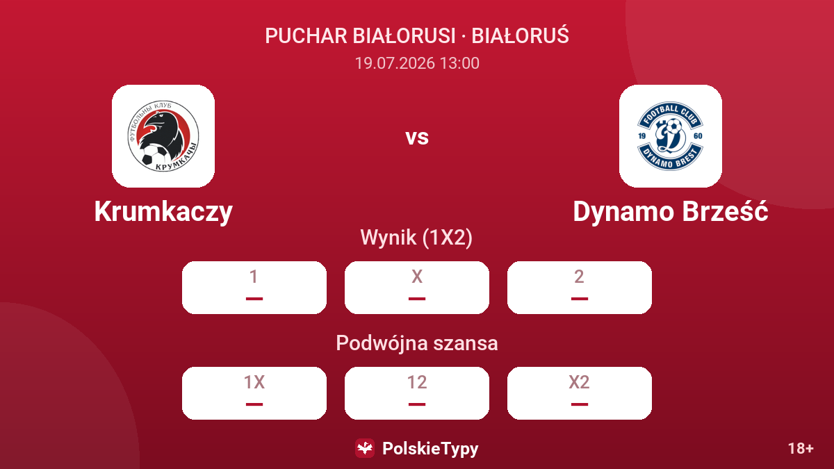Krumkaczy vs Dynamo Brześć — kursy