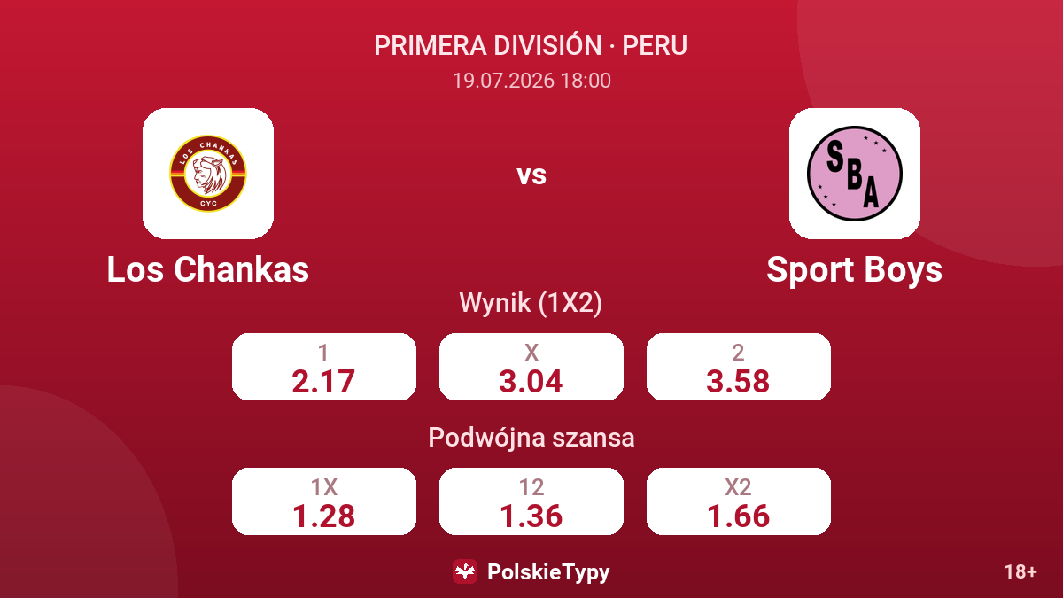 Los Chankas vs Sport Boys — kursy