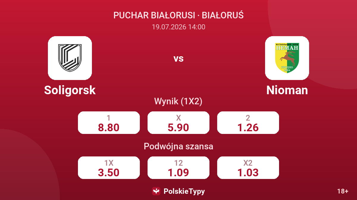 Soligorsk vs Nioman — kursy