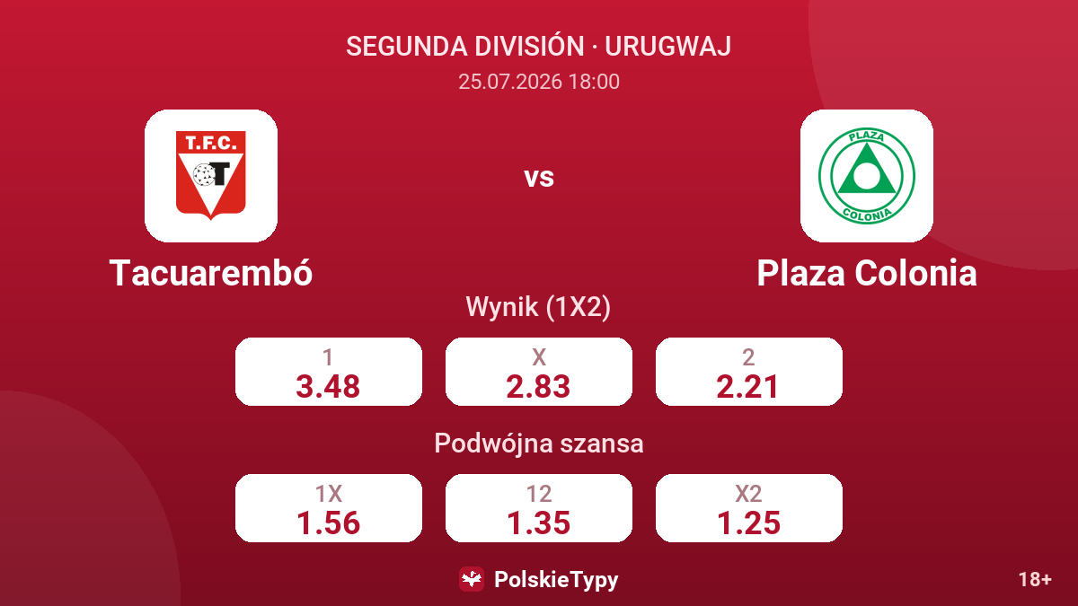 Tacuarembó vs Plaza Colonia — kursy