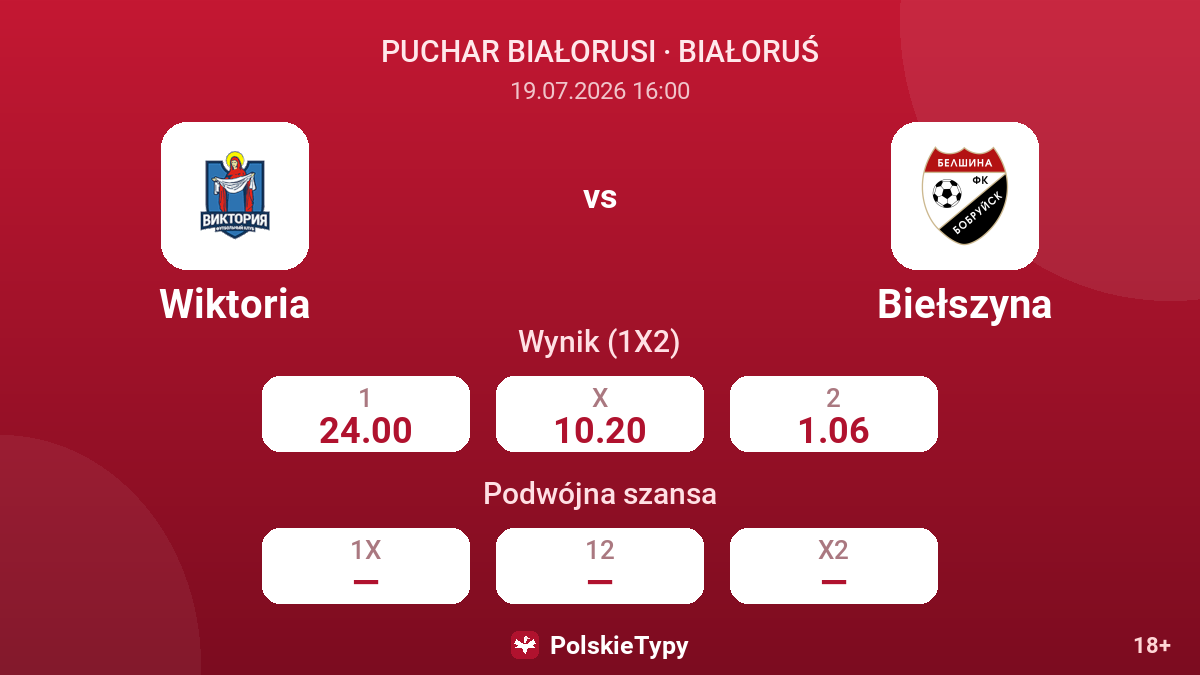 Wiktoria vs Biełszyna — kursy