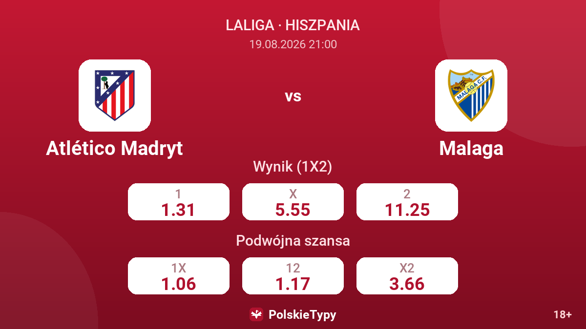 Atlético Madryt - Malaga — kursy