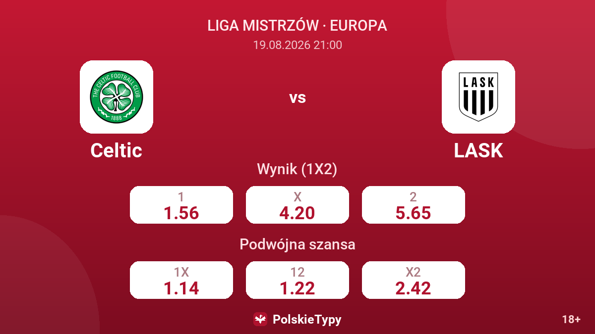 Celtic - LASK — kursy