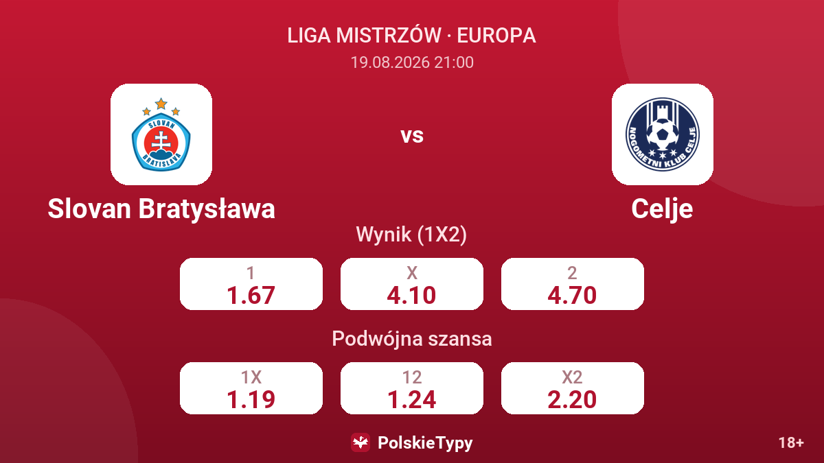 Slovan Bratysława - Celje — kursy