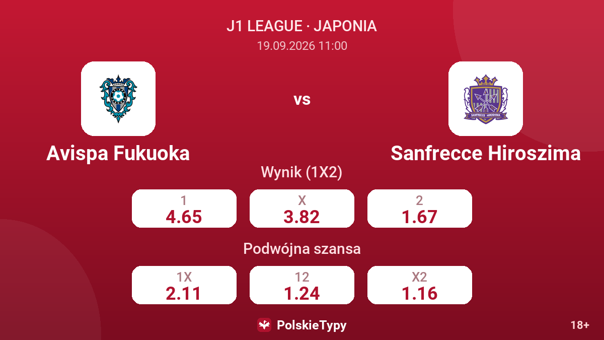 Avispa Fukuoka - Sanfrecce Hiroszima — kursy