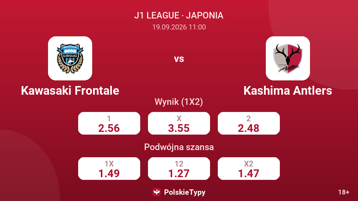 Kawasaki Frontale - Kashima Antlers — kursy