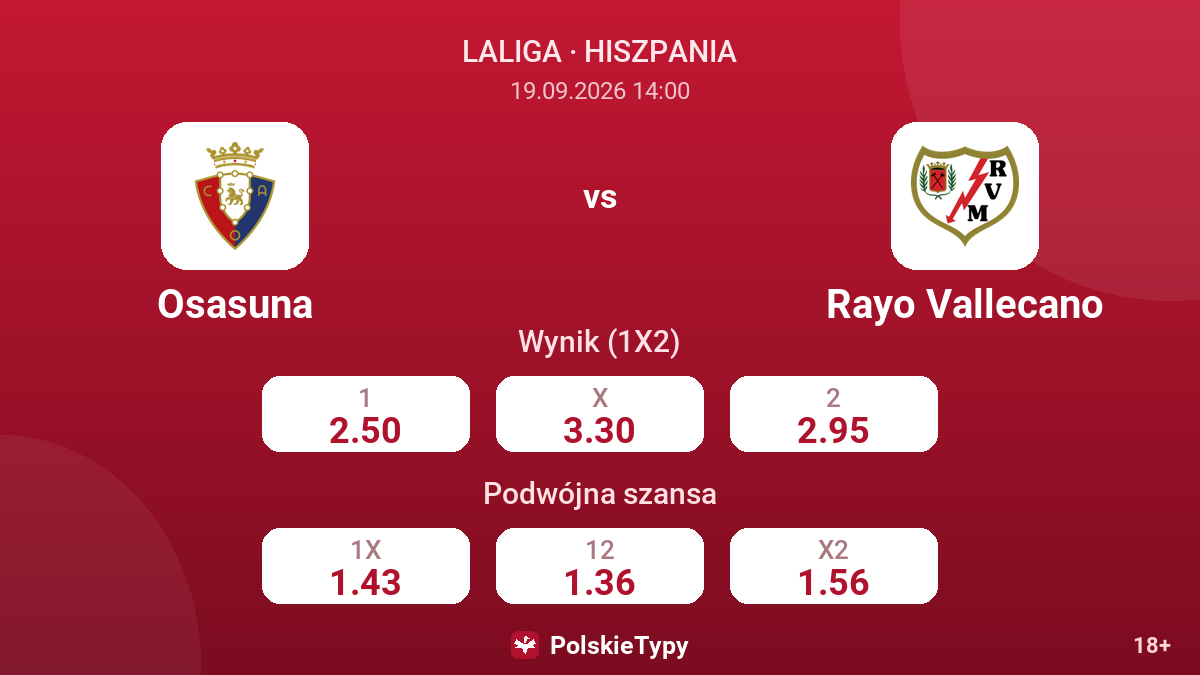 Osasuna - Rayo Vallecano — kursy