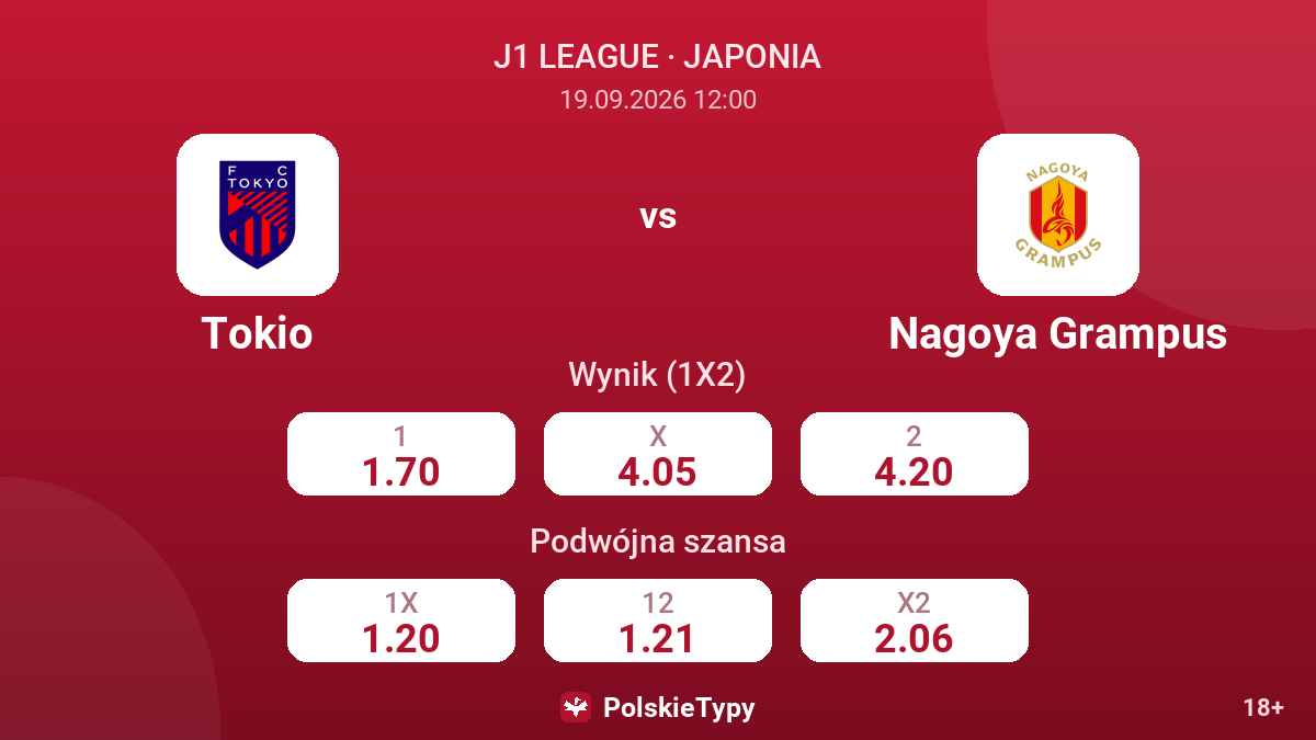Tokio - Nagoya Grampus — kursy