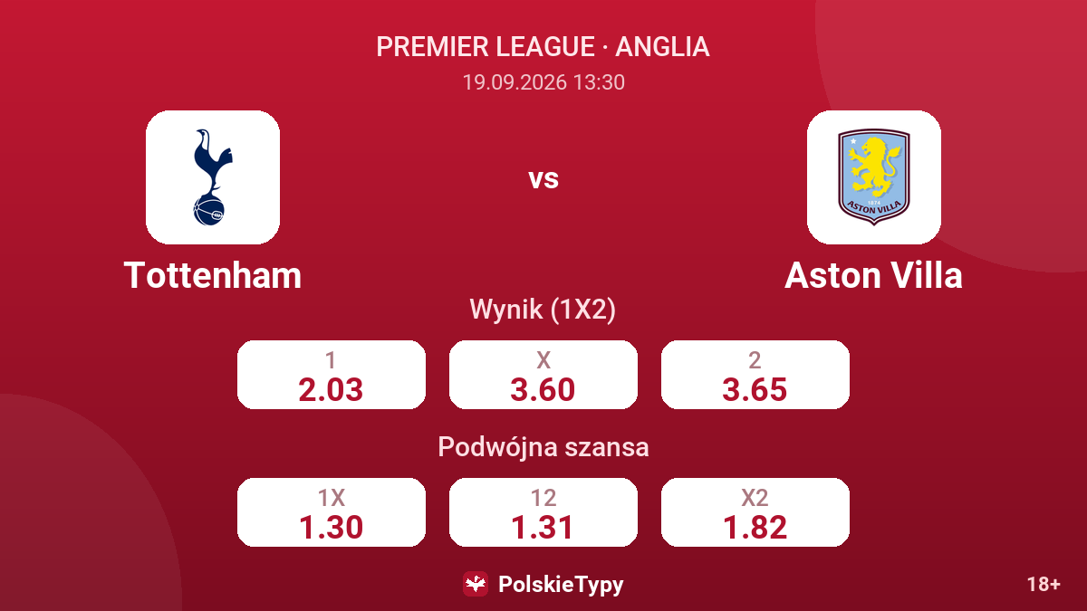 Tottenham - Aston Villa — kursy