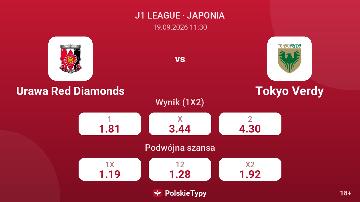 Urawa Red Diamonds - Tokyo Verdy — kursy
