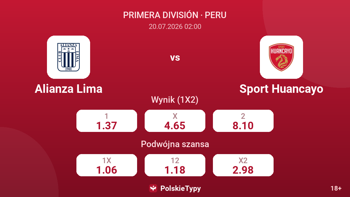 Alianza Lima vs Sport Huancayo — kursy