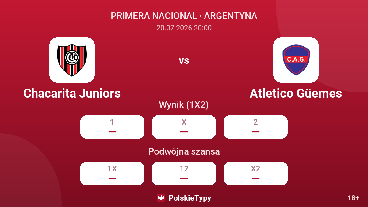 Chacarita Juniors vs Atletico Güemes — kursy