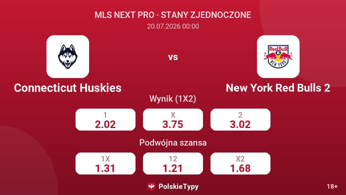 Connecticut Huskies vs New York Red Bulls 2 — kursy