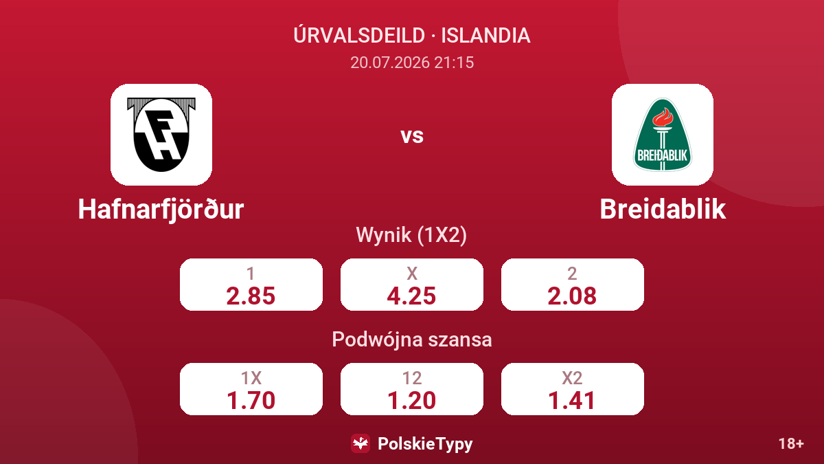 Hafnarfjörður vs Breidablik — kursy