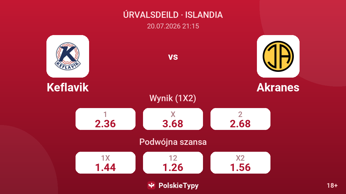 Keflavik vs Akranes — kursy