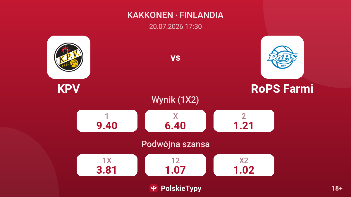 KPV vs RoPS Farmi — kursy