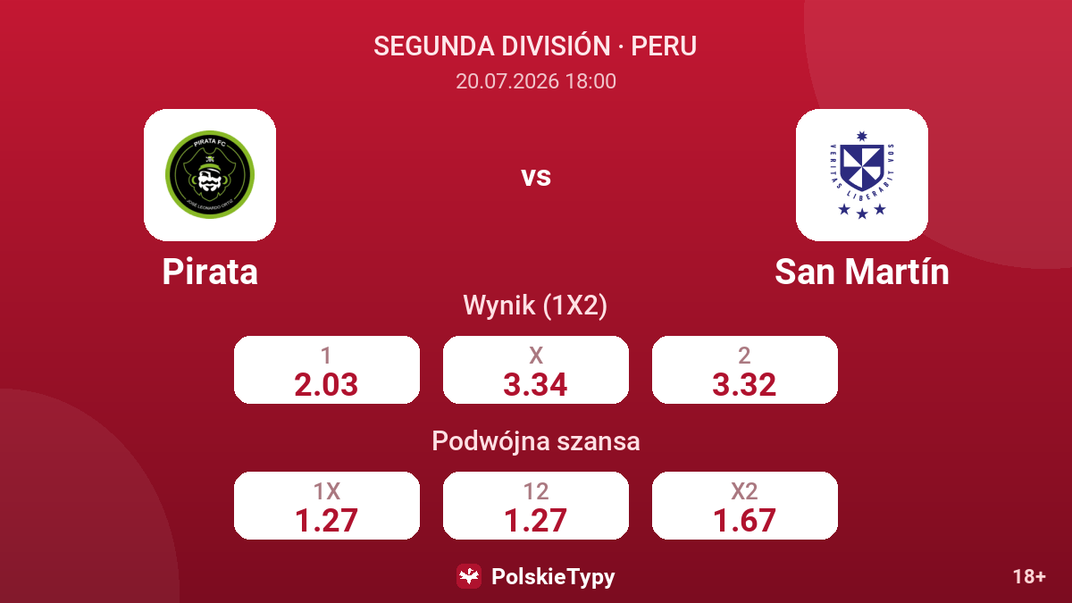 Pirata vs San Martín — kursy