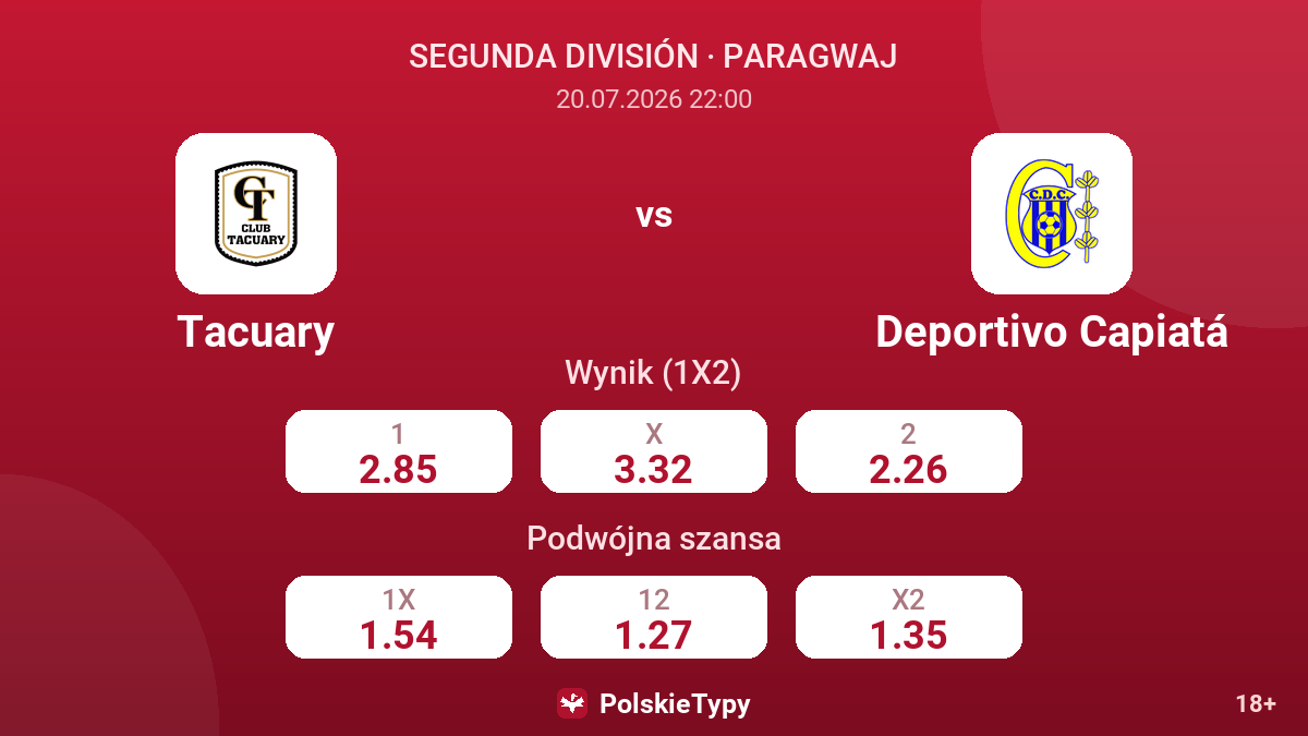 Tacuary vs Deportivo Capiatá — kursy