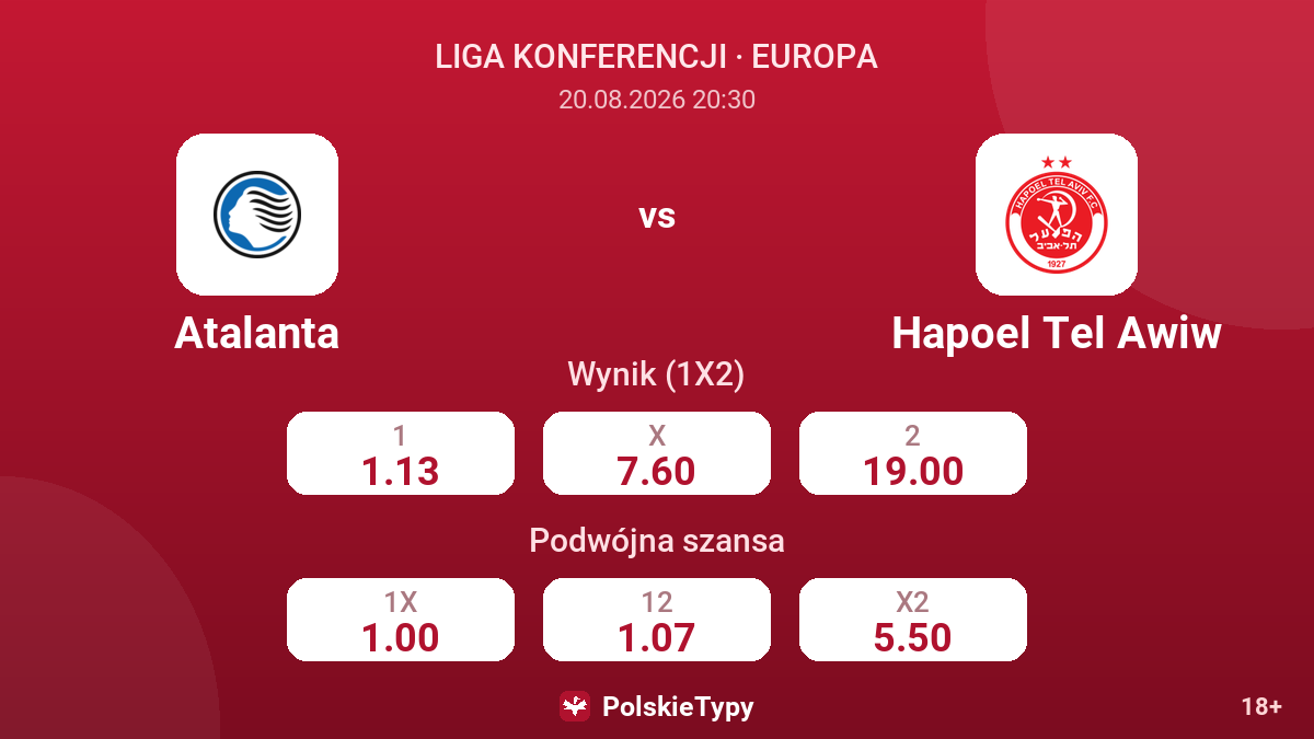 Atalanta - Hapoel Tel Awiw — kursy