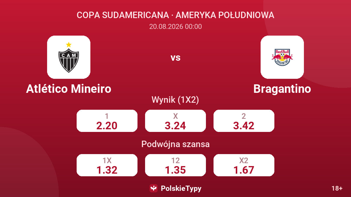 Atlético Mineiro - Bragantino — kursy