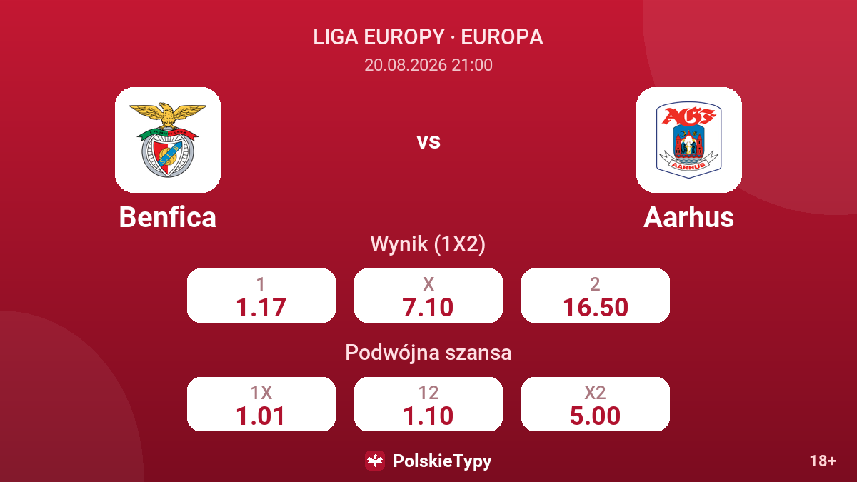 Benfica - Aarhus — kursy