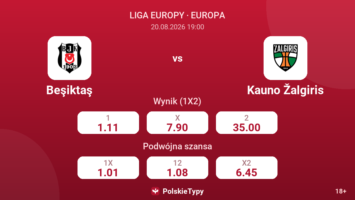 Beşiktaş - Kauno Žalgiris — kursy