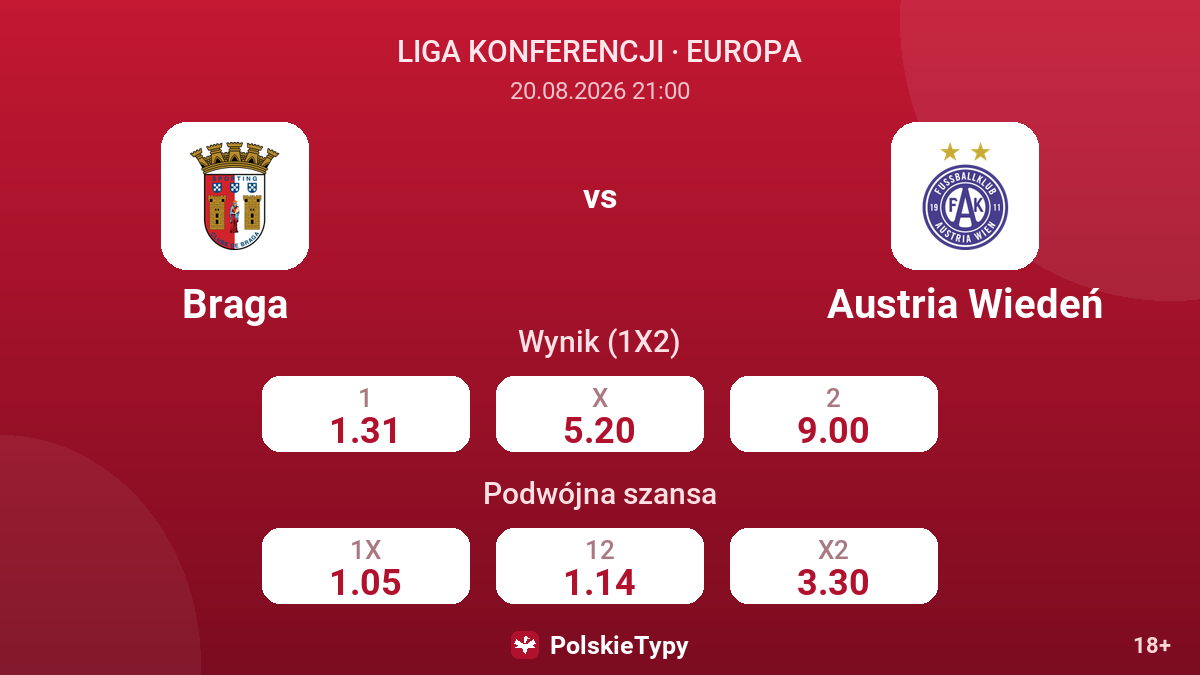 Braga - Austria Wiedeń — kursy