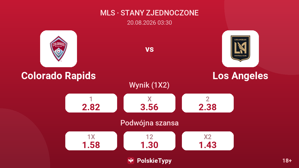 Colorado Rapids - Los Angeles — kursy