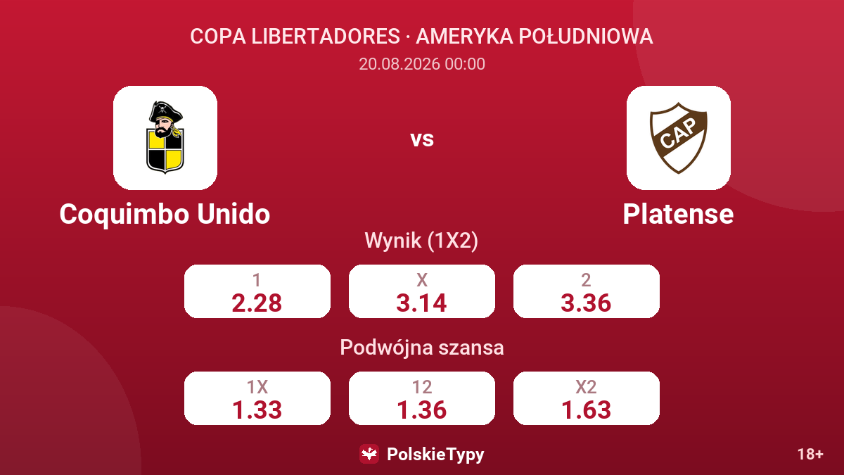 Coquimbo Unido - Platense — kursy