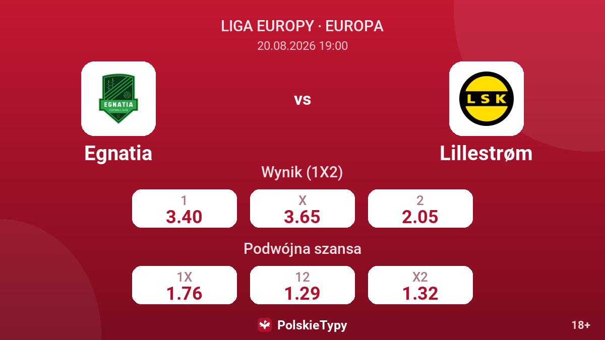 Egnatia - Lillestrøm — kursy