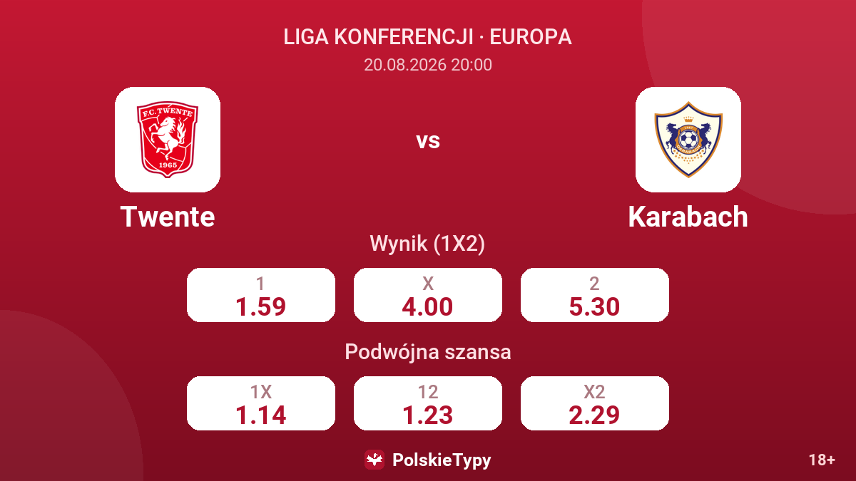 Twente - Karabach — kursy