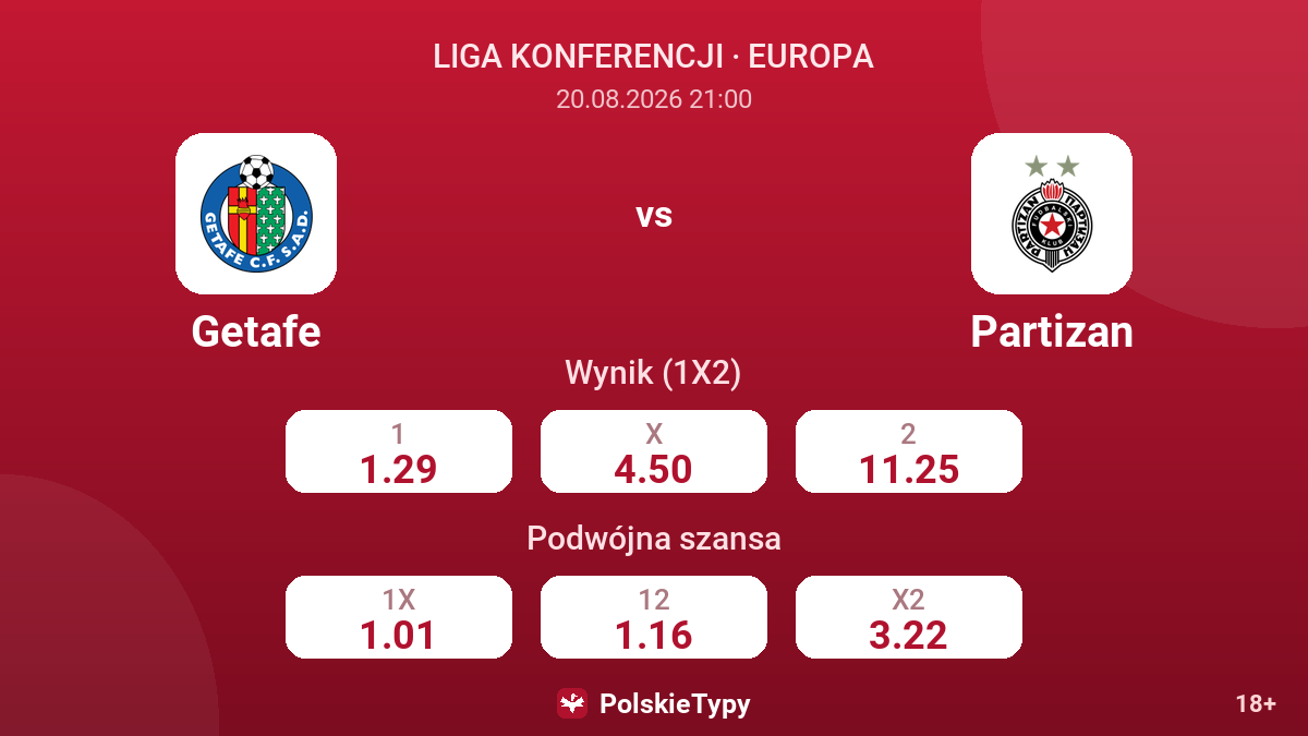Getafe - Partizan — kursy