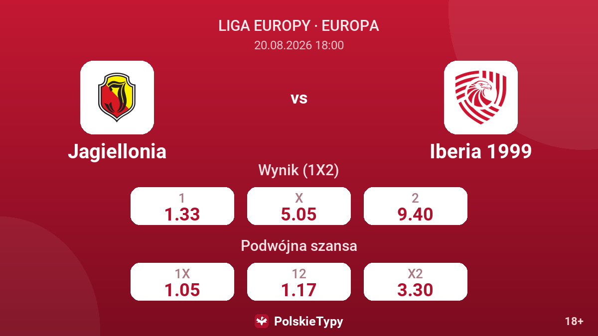 Jagiellonia - Iberia 1999 — kursy